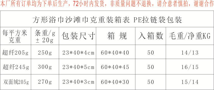 表格尺寸