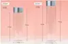 Botella dispensadora transparente redonda de boca ancha de 100/120/150/200/250 ml, frasco sellado tipo cápsula de plástico PET