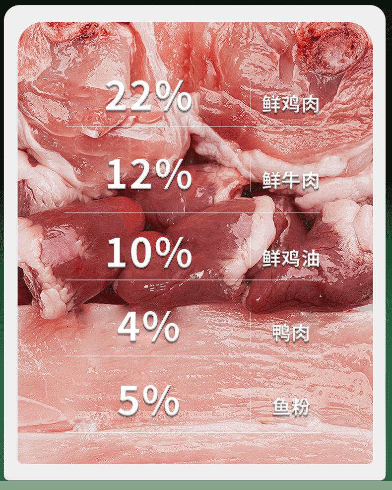 天然犬粮_03.png
