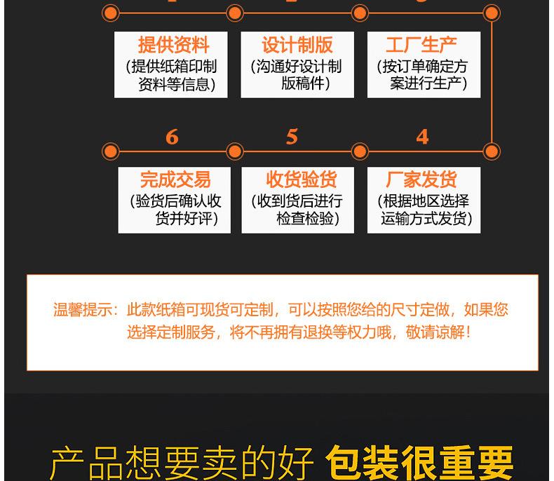 手机壳包装盒b详情页_09