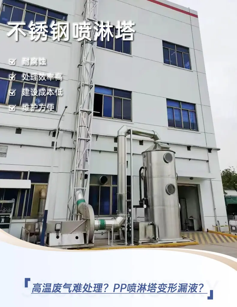 详情页-不锈钢喷淋塔_01.jpg