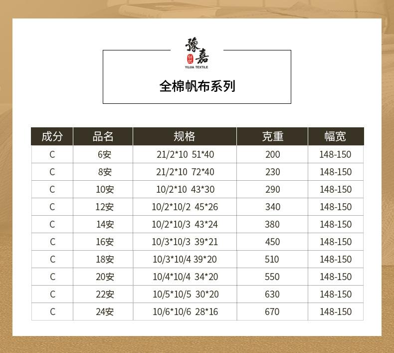 帆布规格