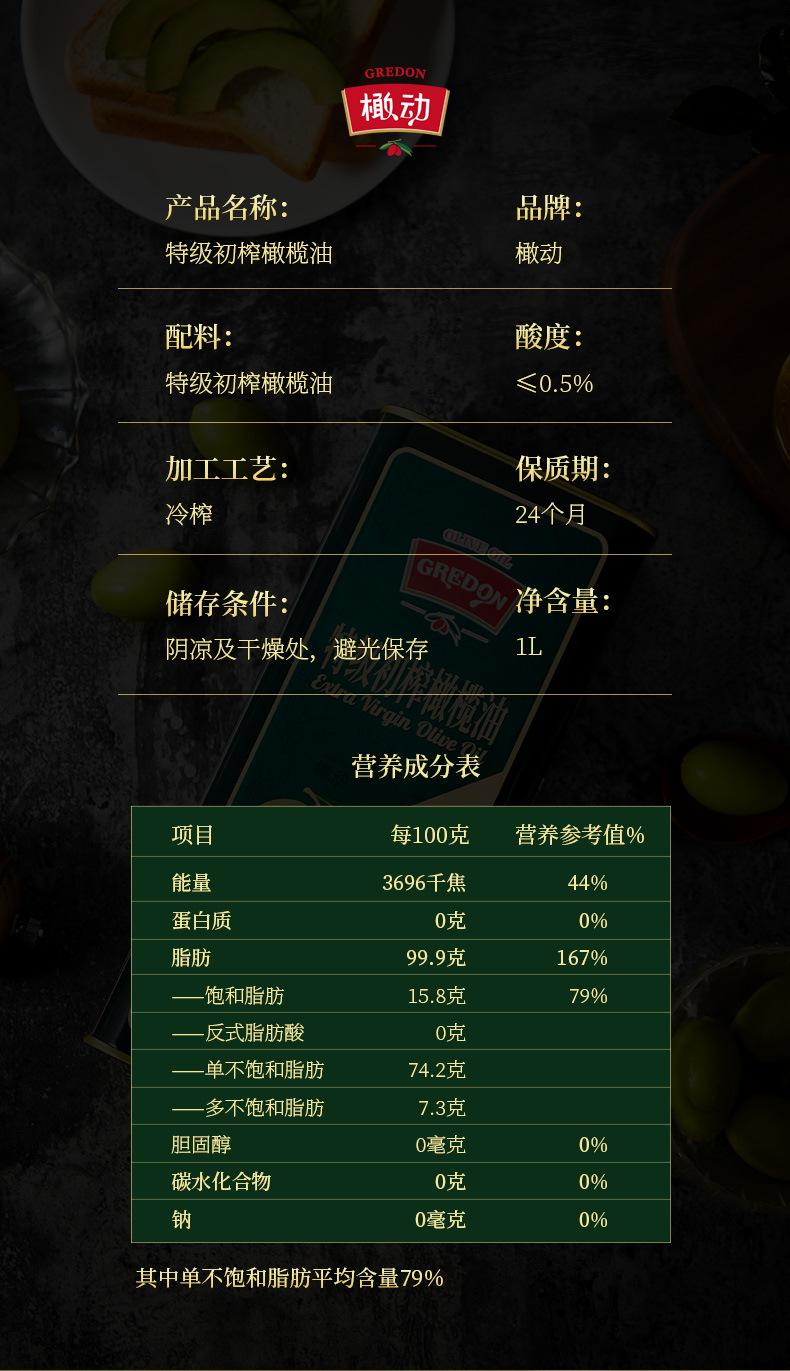铁罐橄榄油详情页_14