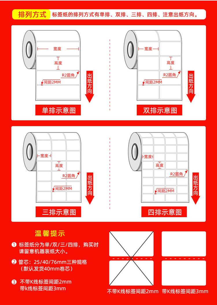 三防热敏标签纸.jpg