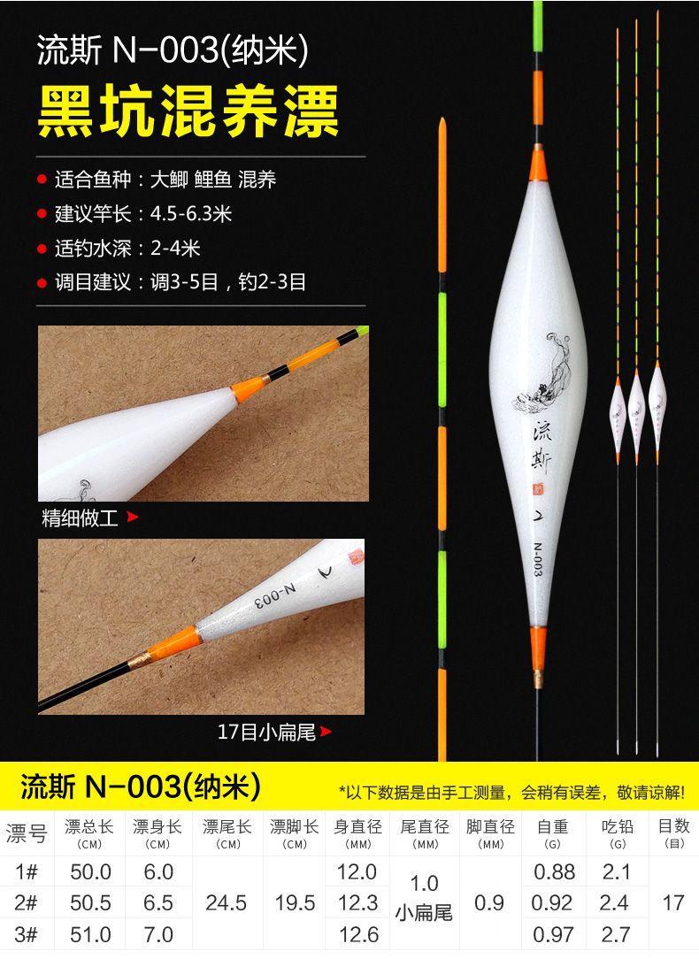 流斯——纳米漂_03