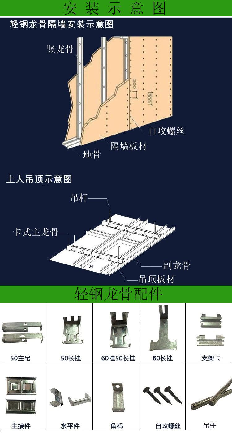 轻钢龙骨安装示意图.jpg
