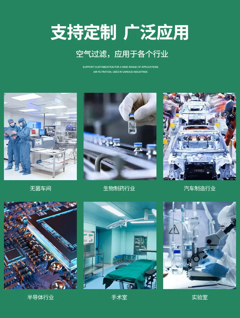 行业