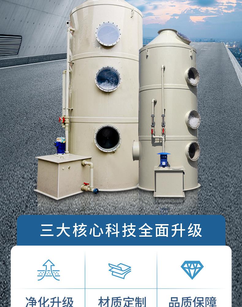 PP喷淋塔详情页_03.jpg