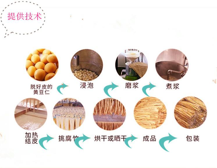 8889047647_802760477_副本