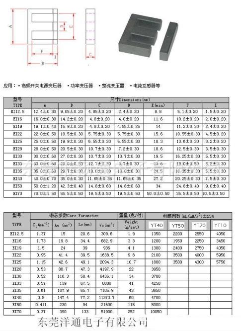 EI25-19磁芯