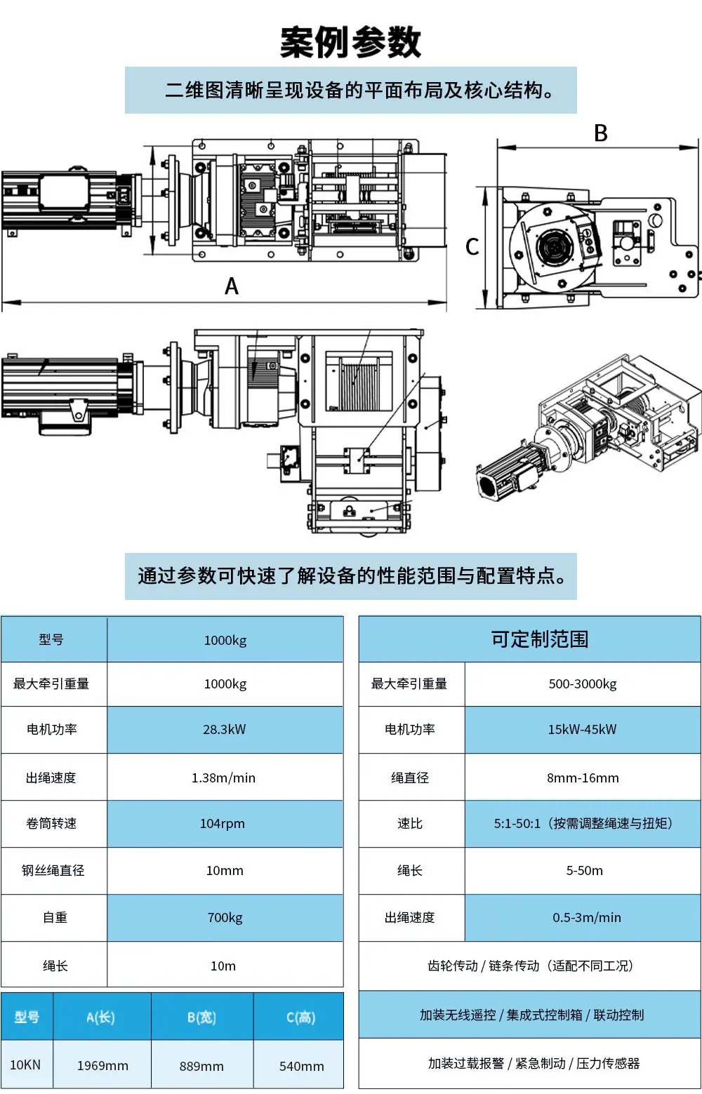 工业自动化伺服卷扬机详情页_05.jpg