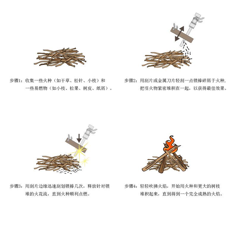 说明图.jpg