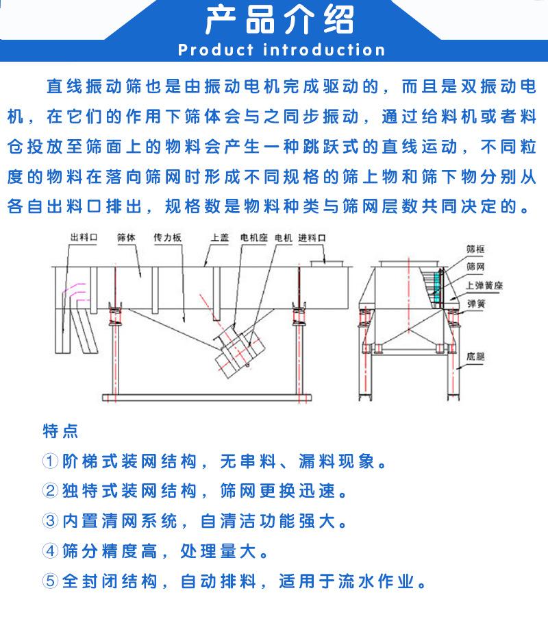 产品介绍