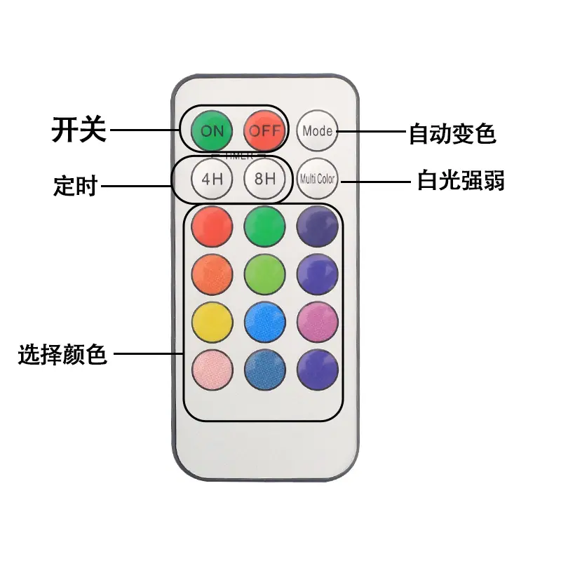 cc5a6d85eef30f04ad52f1c7f4d067