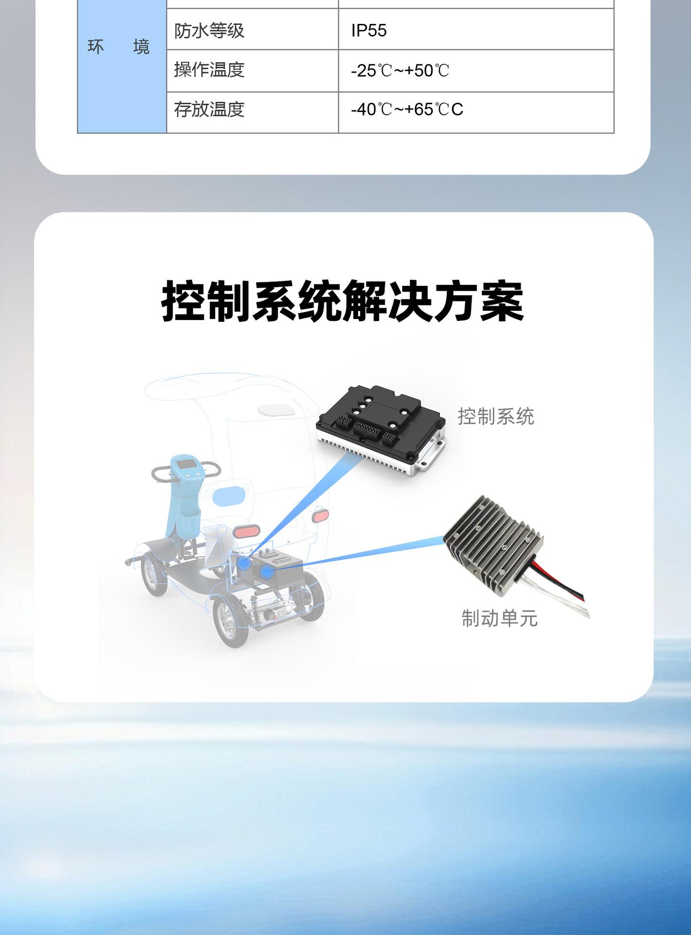 ID200系列电动控制器详情页_04