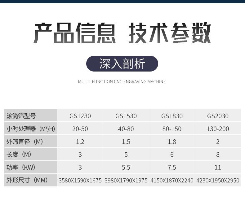 无轴滚筒筛沙机