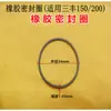 Accesorios para Esfera de Reloj: Cubierta de Reloj, Cabezal de Reloj, Anillo Metálico, Junta, Rodillo, Pulsador, Tornillo de Fijación, Bloqueo de Esfera