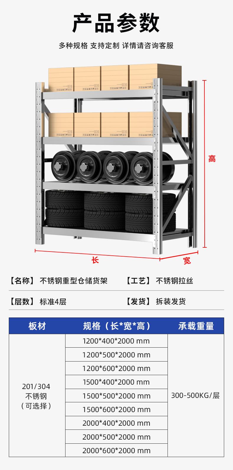 不锈钢详情页_02