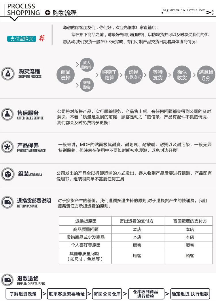 购物流程