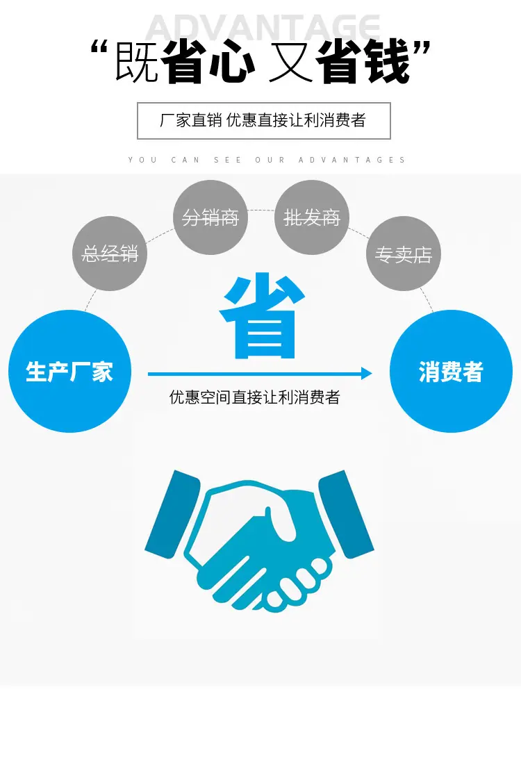 详情图18