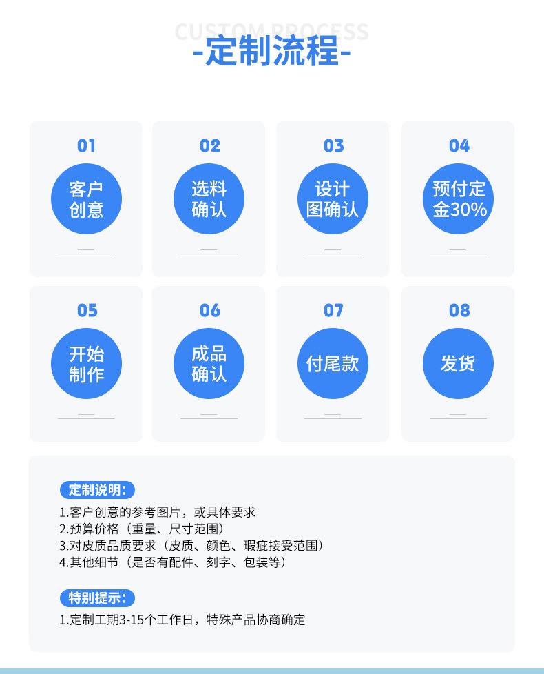 爱创详情页_05