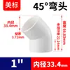 Rongsheng Estándar Americano PVC Blanco Serie Sch40 Colección de Accesorios: Codos Directos, Conexiones de Tres Vías, Conexiones de Cuatro Vías, Tapones para Tubería, Válvulas de Bola