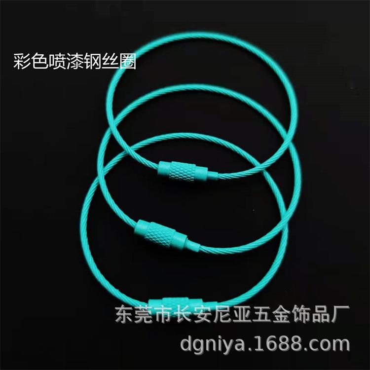 dgniya