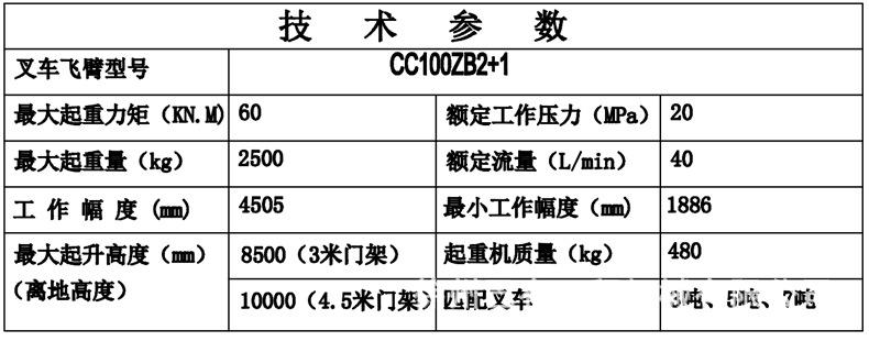 CC100ZB2+1.jpg