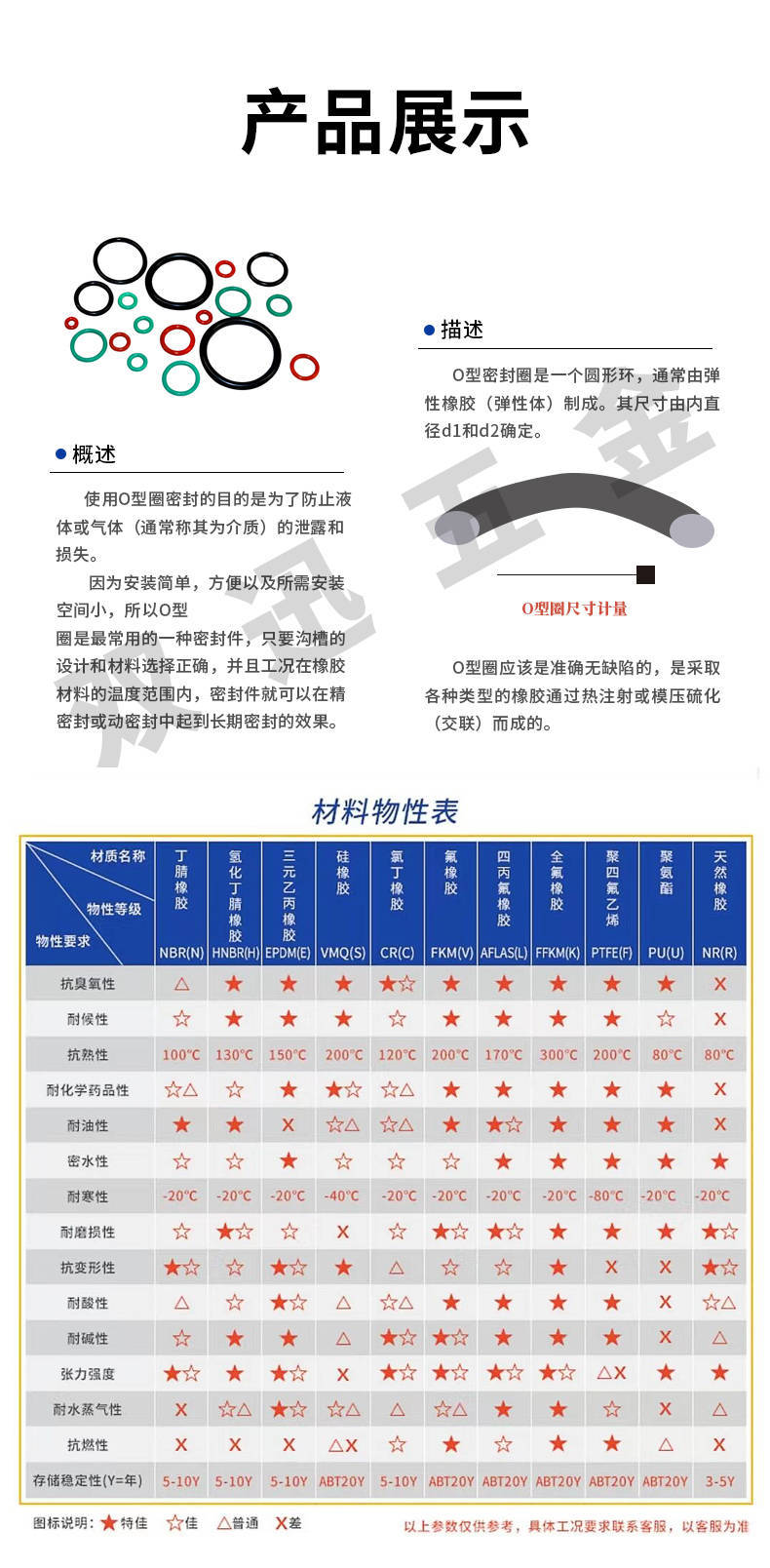详情页改-04