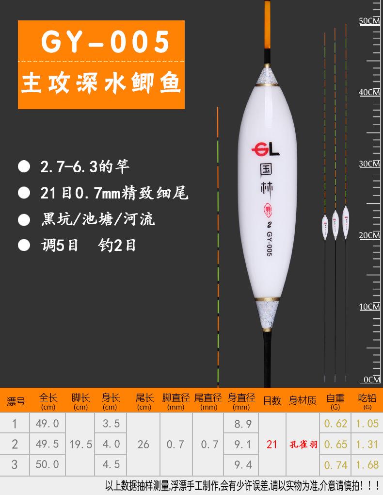 GY005祥细（图）  副本.JPG