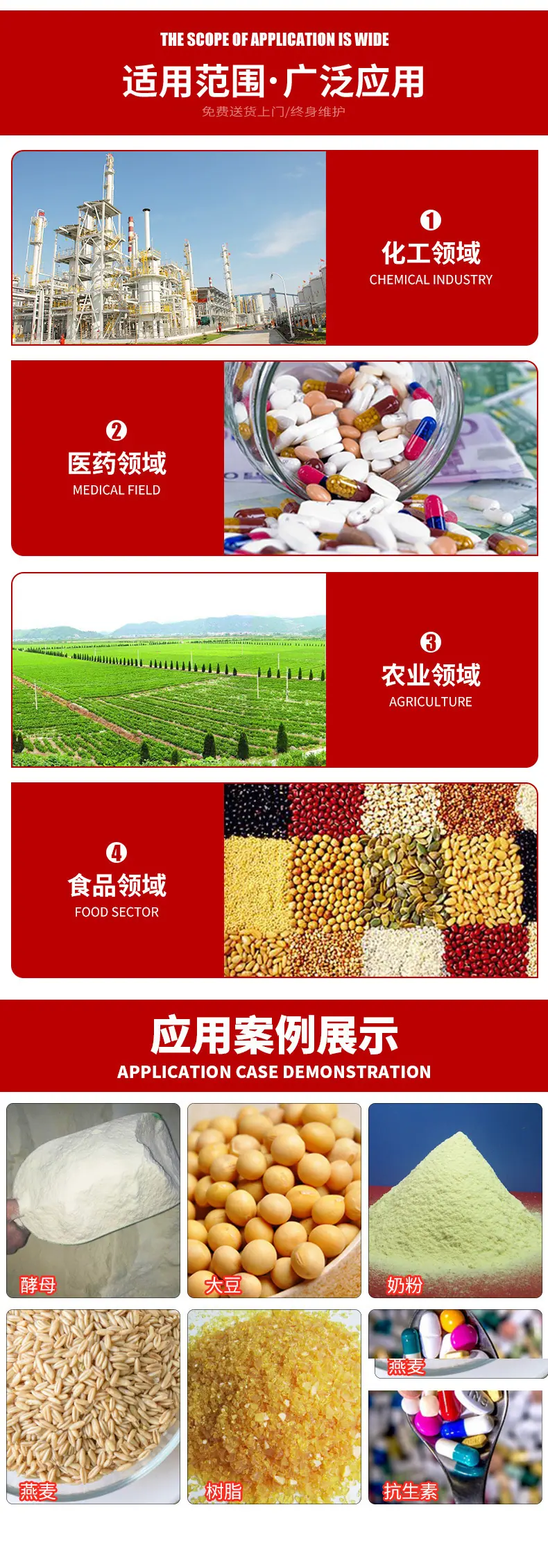 适用范围.jpg
