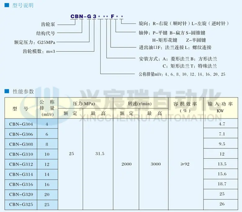 CBN-G300_1.jpg