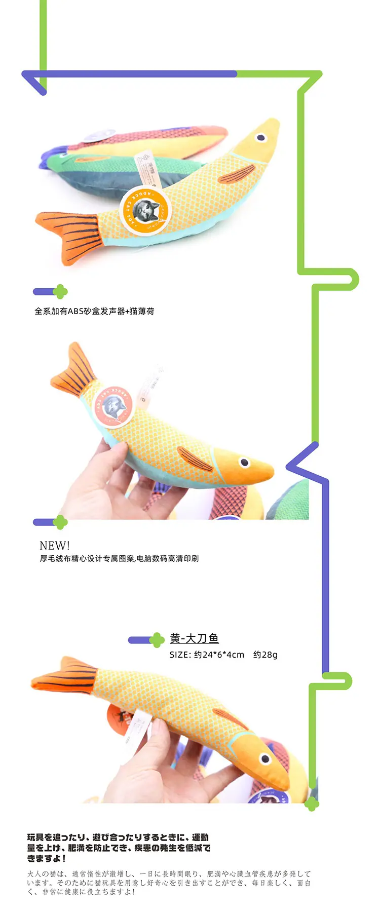 说明2