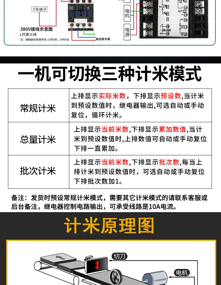 通讯计米_06.jpg