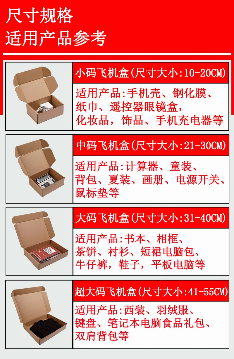 飞机盒详情尺寸规格参考.jpg