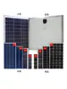 Panel Solar Monocristalino de Silicio Fotovoltaico de 18V36V 50W60W80W100W150W200W250W300W