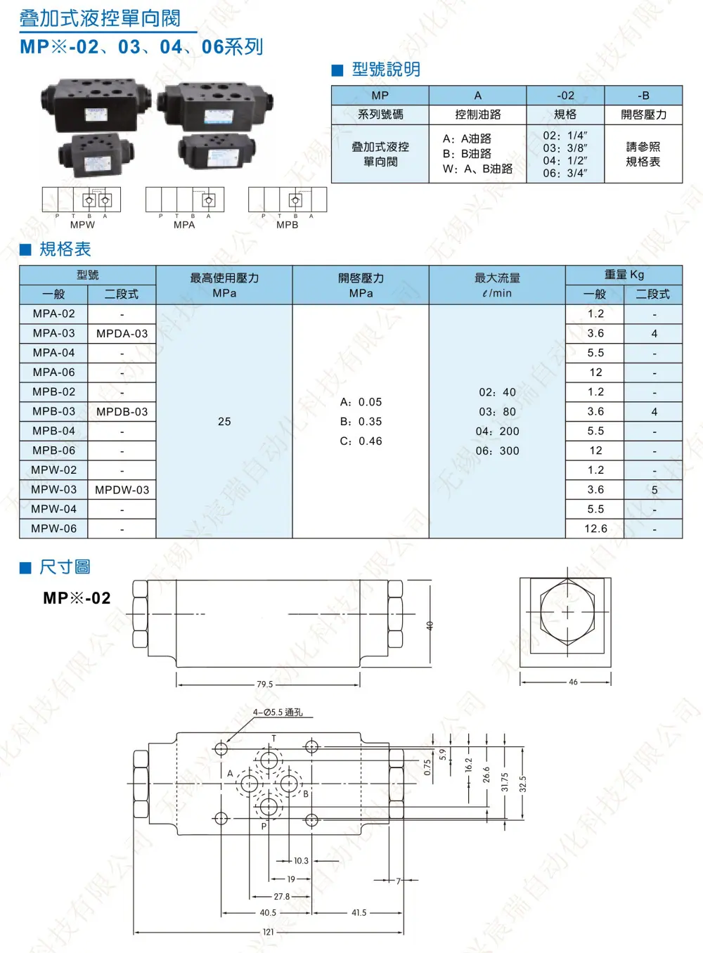液控单向阀_1.jpg