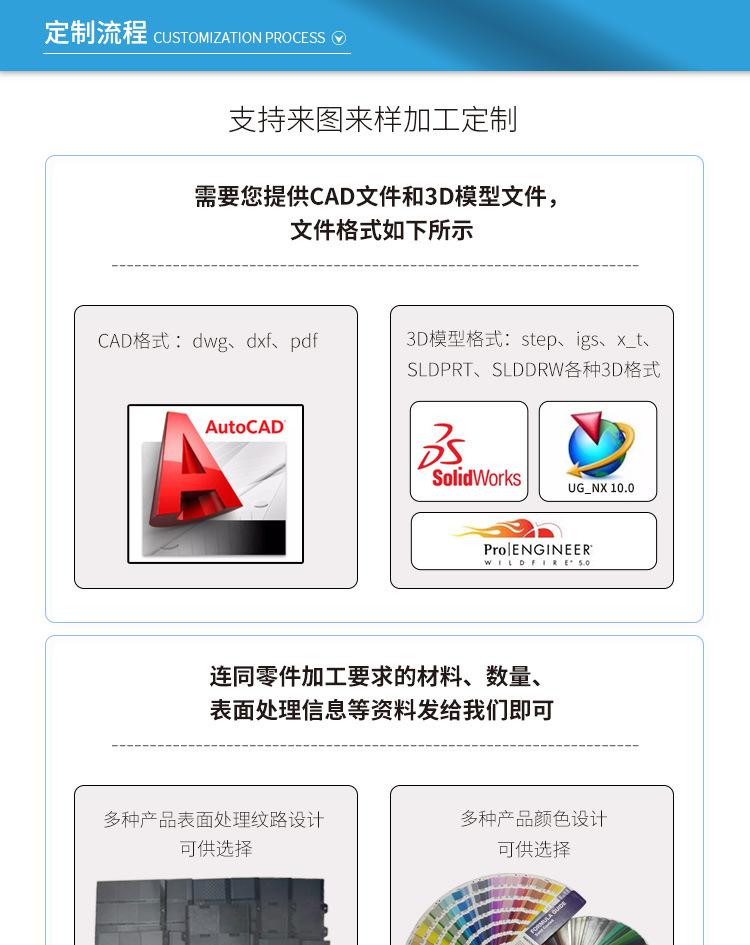 详情页（注塑产品）_01