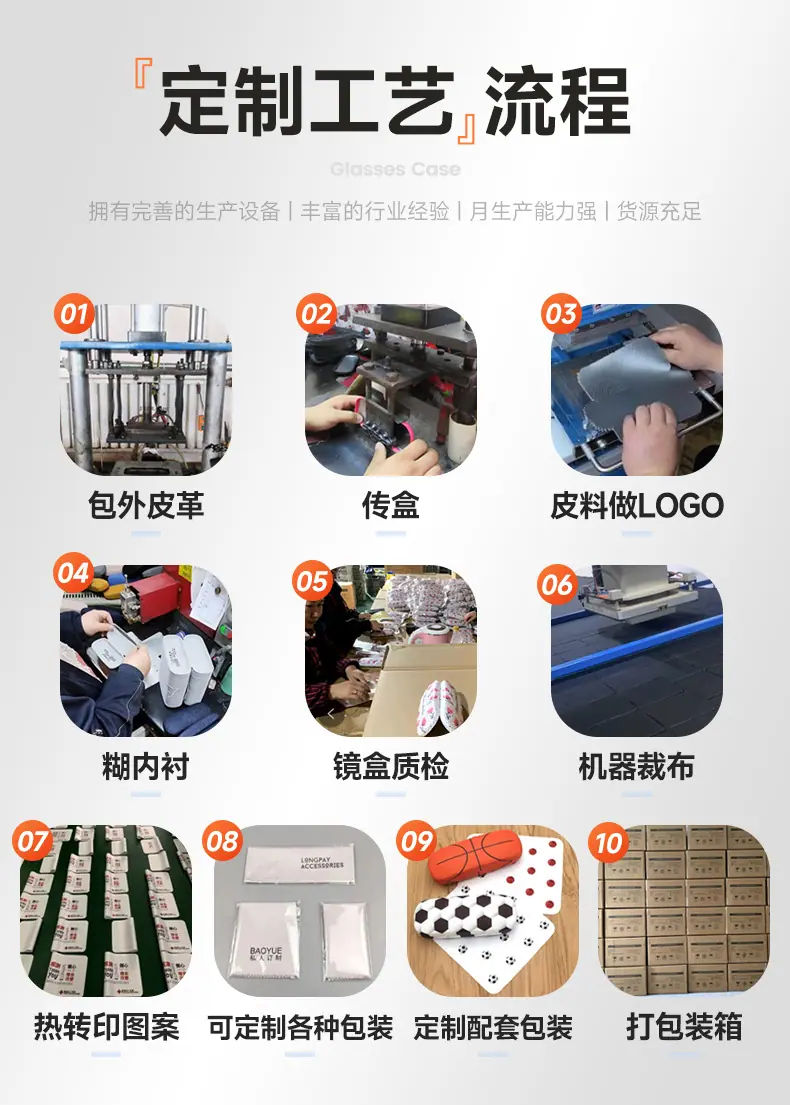 详情-新河县洁泰镜盒厂_22.jpg