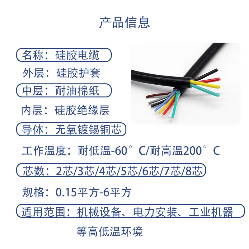 产品详情页2