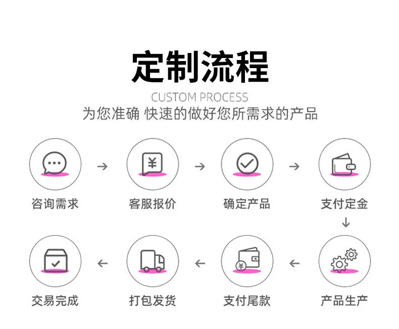 通用版块(2)_04_02