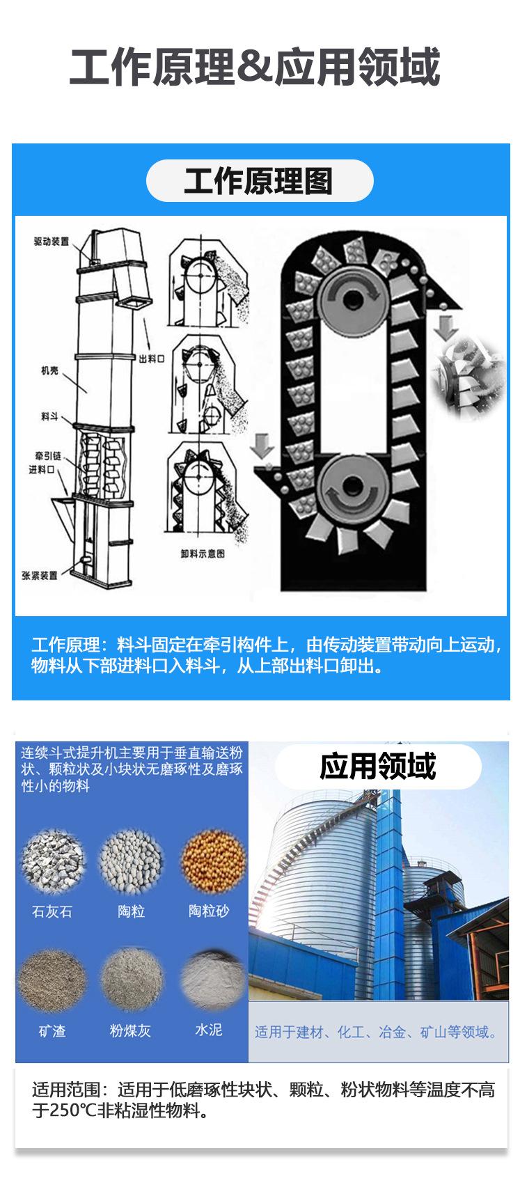 斗式提升机详情页_03