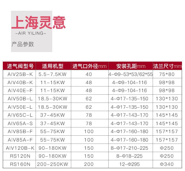 进气阀详情页_08.jpg