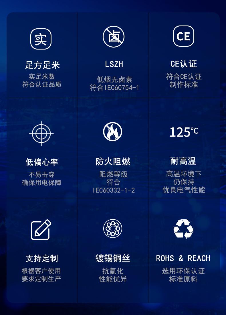 欧标低烟无卤电缆