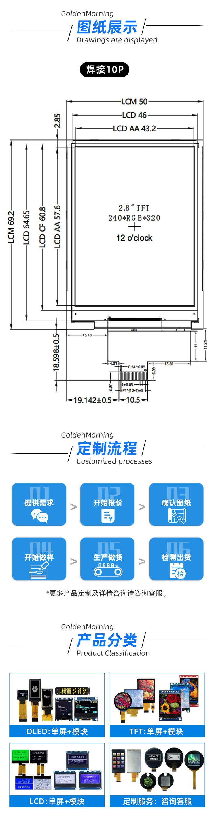 1淘宝+阿里金逸晨详情页模版_03.jpg