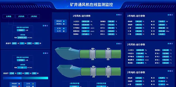 矿用主通风机在线监控系统.jpg