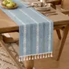 El camino de mesa de algodón y lino más vendido de Amazon, a prueba de polvo, resistente al desgaste, mantel antideslizante, estilo retro americano, mantel largo calado