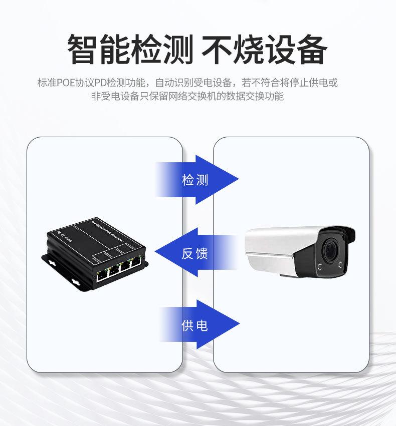POE级联宝