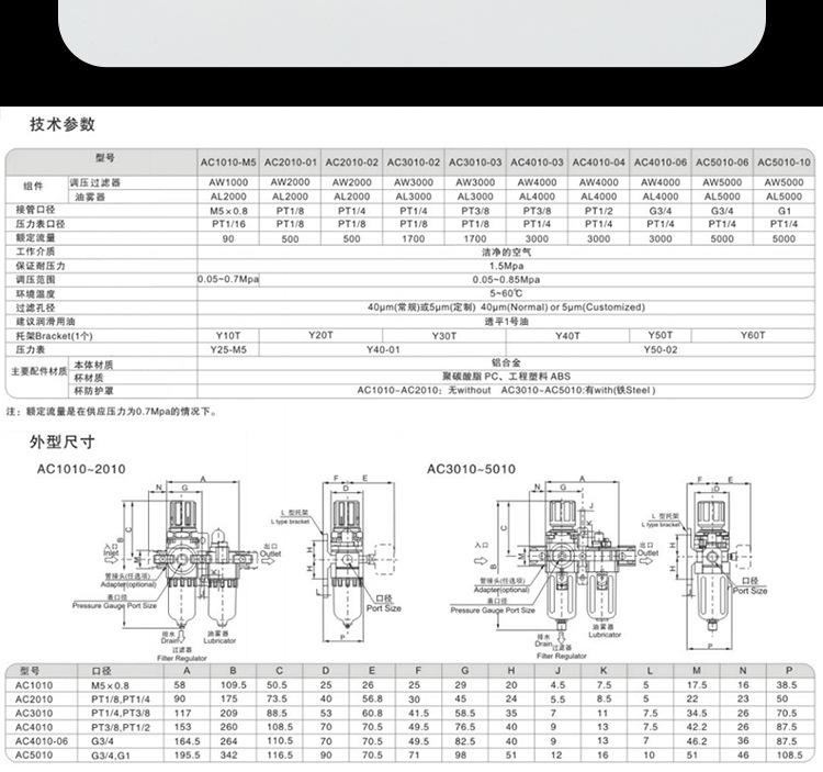 AC3010-03详情页模版_15.jpg