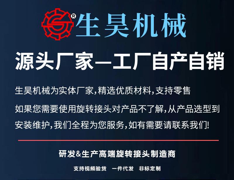 首图